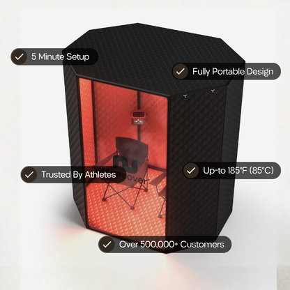 ZenTherm Pro Home Sauna System - Intense Heat Therapy And Red Light Wellness For Total Body Relaxation And Recovery